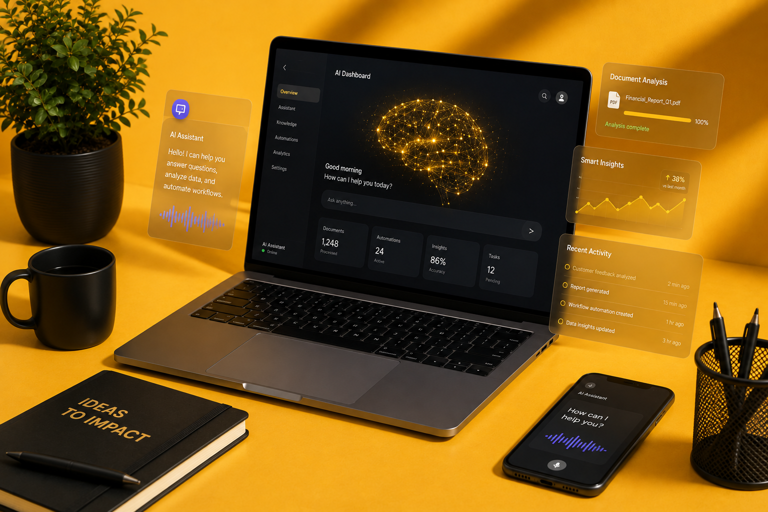 AI dashboard