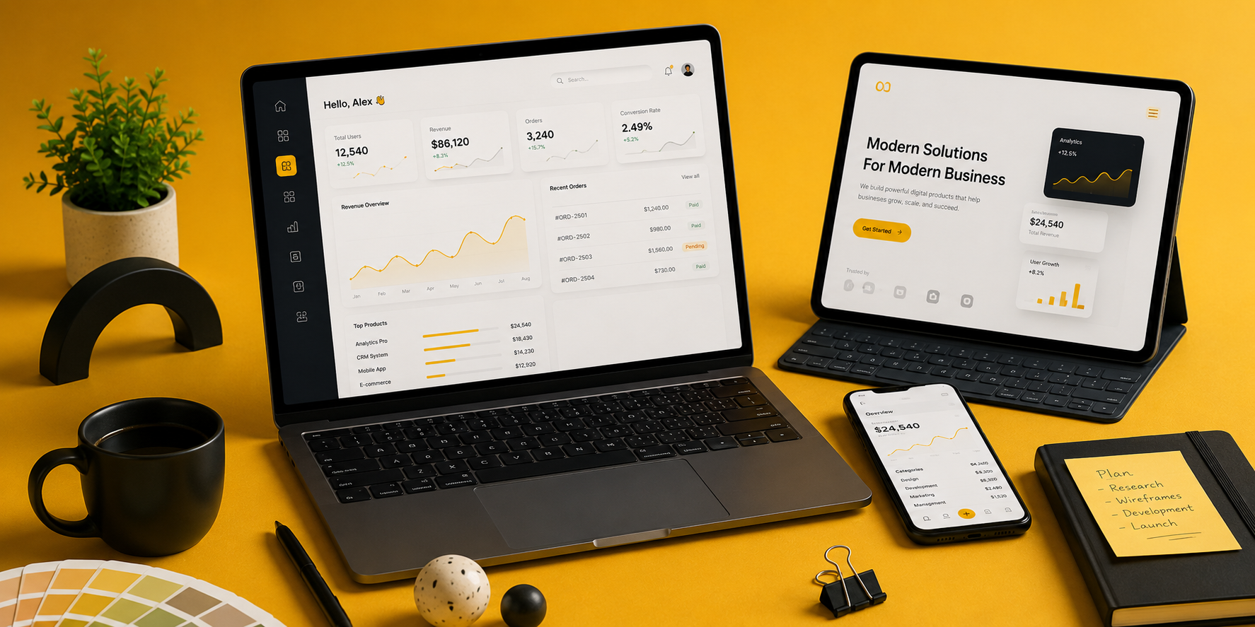 Software and digital products