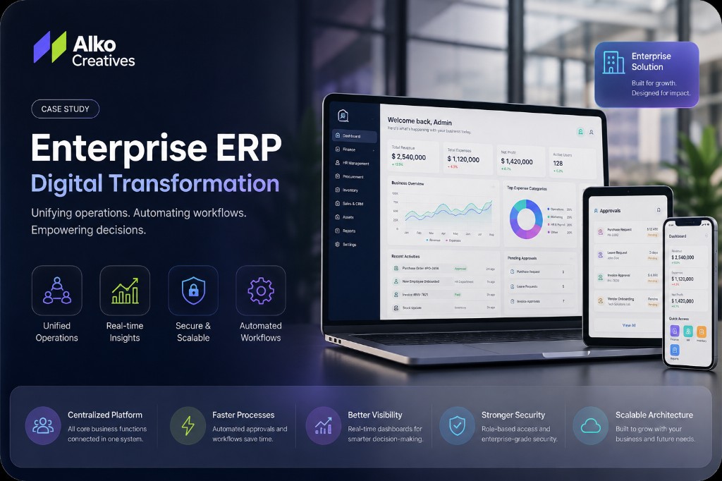 Enterprise ERP Digital Transformation case study by Alko Creatives — centralized platform across desktop, tablet, and mobile
